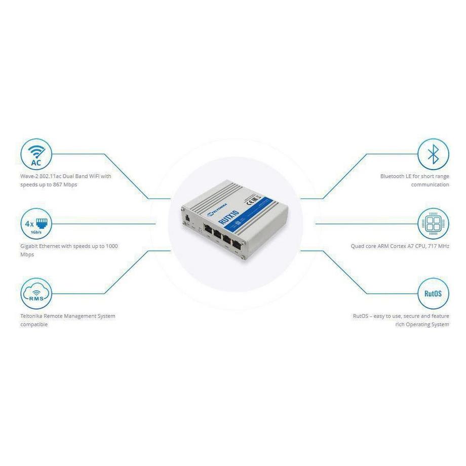 Teltonika  VPN-Router RUTX10 