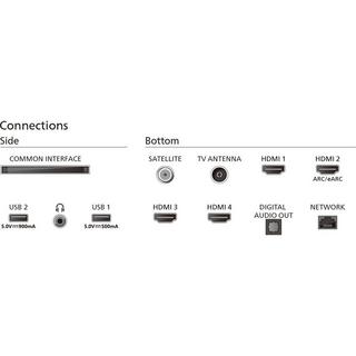 PHILIPS  Philips 8900 series 75PUS8909/12 TV 190,5 cm (75") 4K Ultra HD Smart TV Wi-Fi Antracite 500 cd/m² 