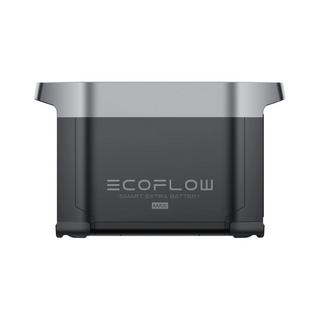 EcoFlow  Delta 2 Max Zusatzakku 