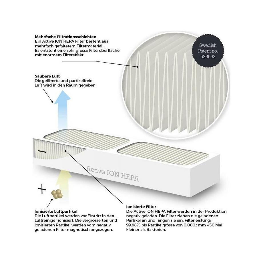 Woods Wood's ELFI900  