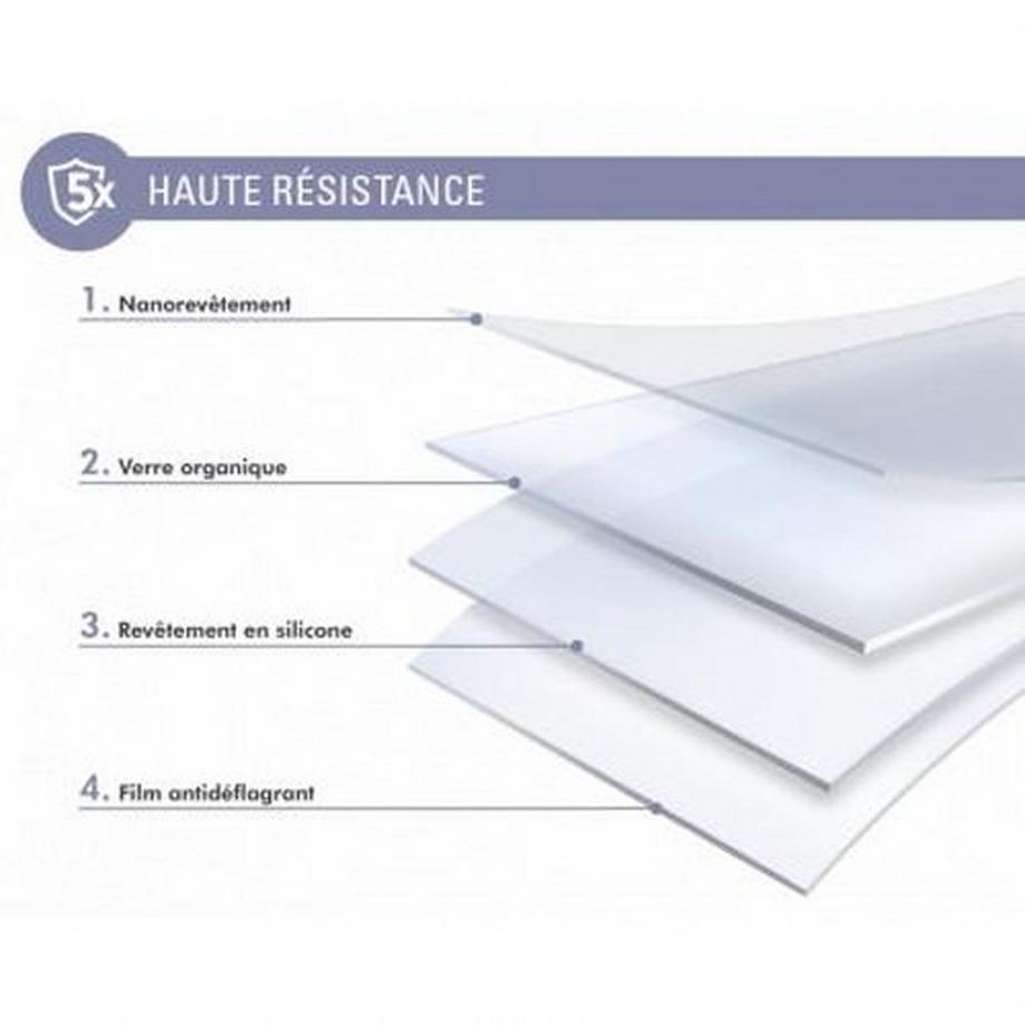 Force Power  Verre iPhone XR 360° Oléophobe 