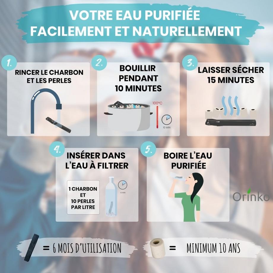 Orinko  Charbon actif français + 15 perles de céramique grise 