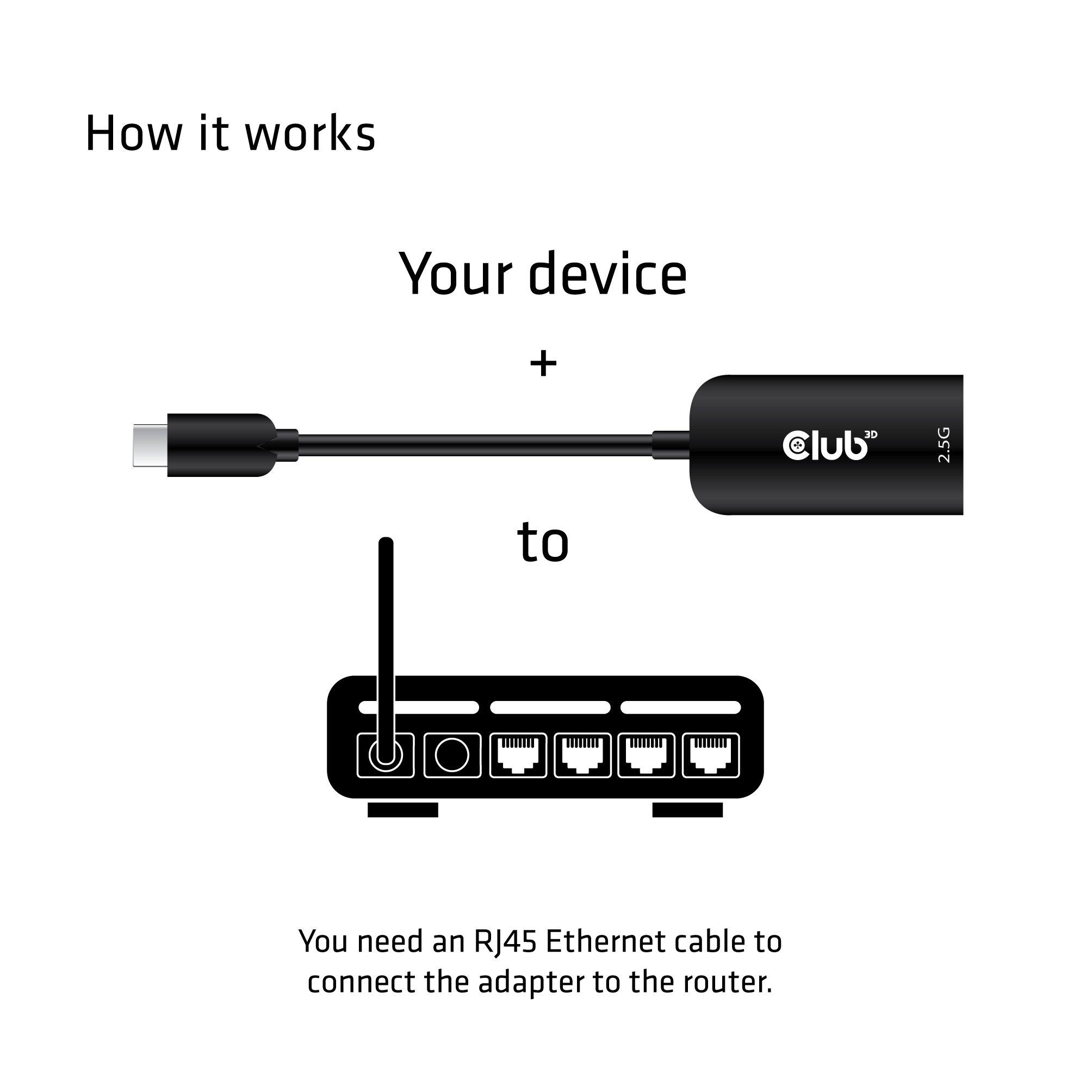 Club3D  CLUB3D USB 3.2 Gen1 Type C to RJ45 2.5Gbps Adapter 