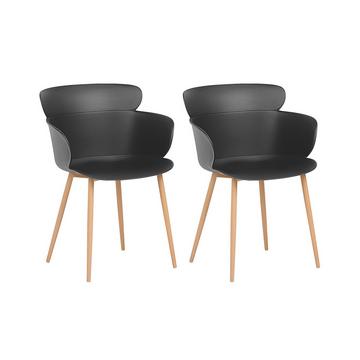 Lot de 2 chaises en Matière synthétique Moderne SUMKLEY