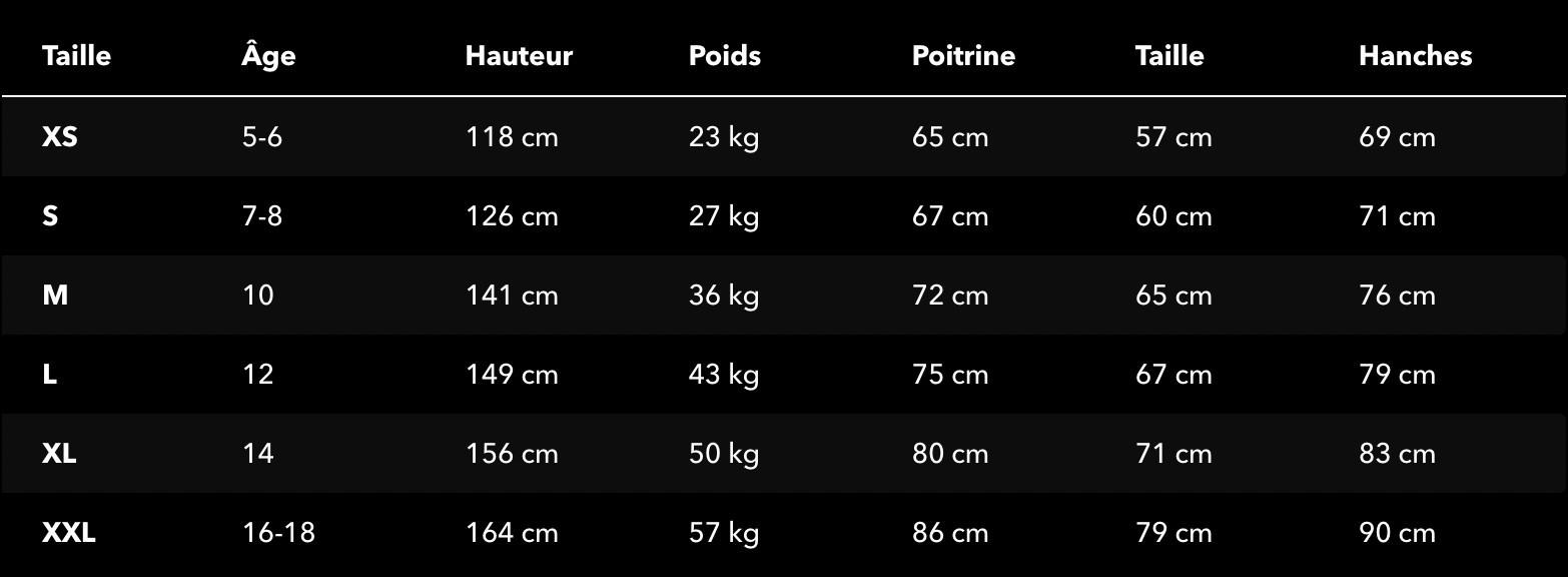 Patagonia Retro-X Jacke  