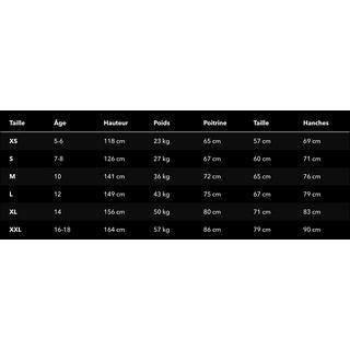 Patagonia Retro-X Jacke  