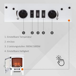 HOMCOM Elektrokamin  