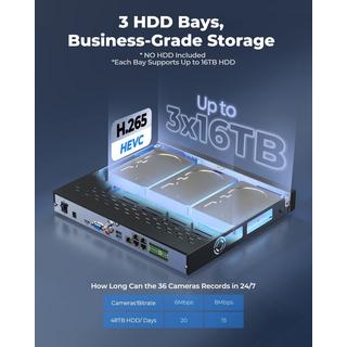 Reolink  RLN- 36 NVR PoE 