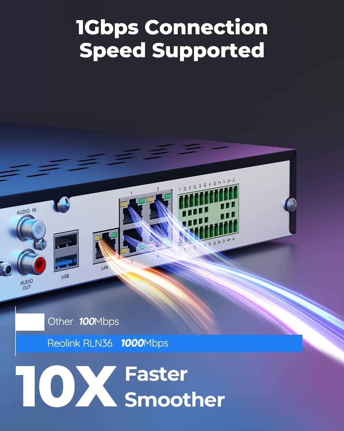 Reolink  RLN- 36 NVR PoE 