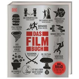 Big Ideas. Das Film-Buch Leigh, Danny; Baxter, Louis; Farndon, John; Grant, Kieran; Wise, Damon; Wellner-Kempf, Anke (Übersetzung) Gebundene Ausgabe 