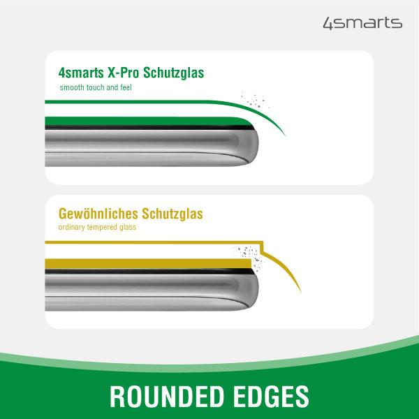 4smarts  496196 protezione per lo schermo e il retro dei telefoni cellulari Pellicola proteggischermo trasparente Apple 1 pz 