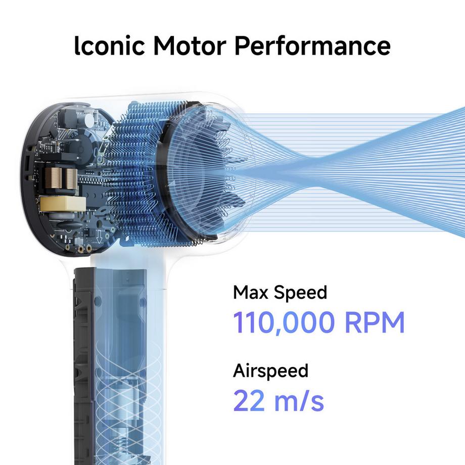 Laifen  NEO Sèche-cheveux 