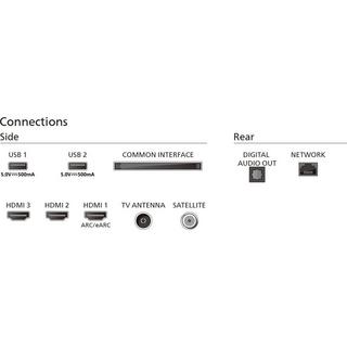 PHILIPS  TV 65PUS7009/12 65, 3840 x 2160 (Ultra HD 4K), LED-LCD 