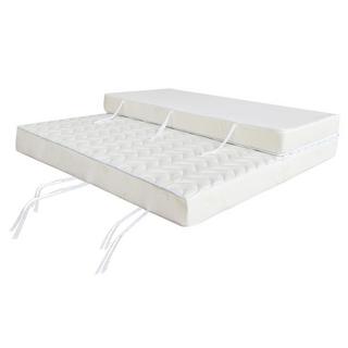 NATUREA Matratze für Schlafsofa Klappsofa FIESTA  