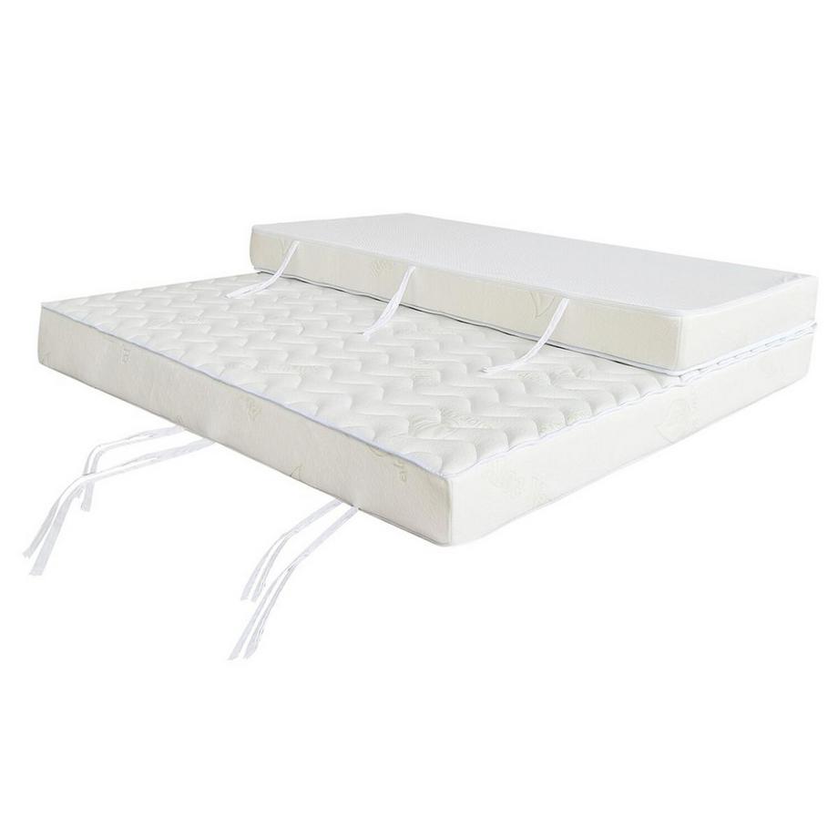 NATUREA Matelas mousse BZ aloe vera FIESTA de NATUREA  