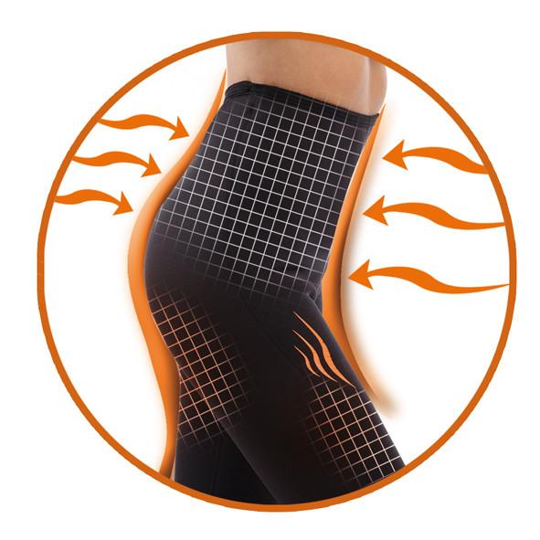 VELFORM VELFORM-Sweat Shapers-Schwitz-Hose (Grösse S)  