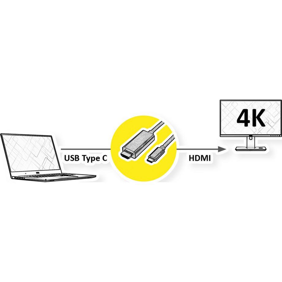 Roline  ROLINE 11.04.5840 cavo e adattatore video 1 m USB tipo-C HDMI Nero 