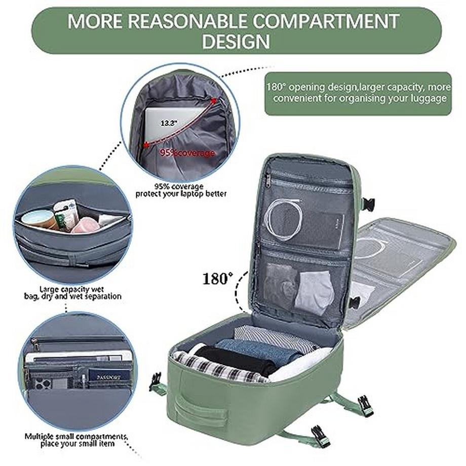 Only-bags.store Ryanair Kleiner Handgepäck Rucksack  