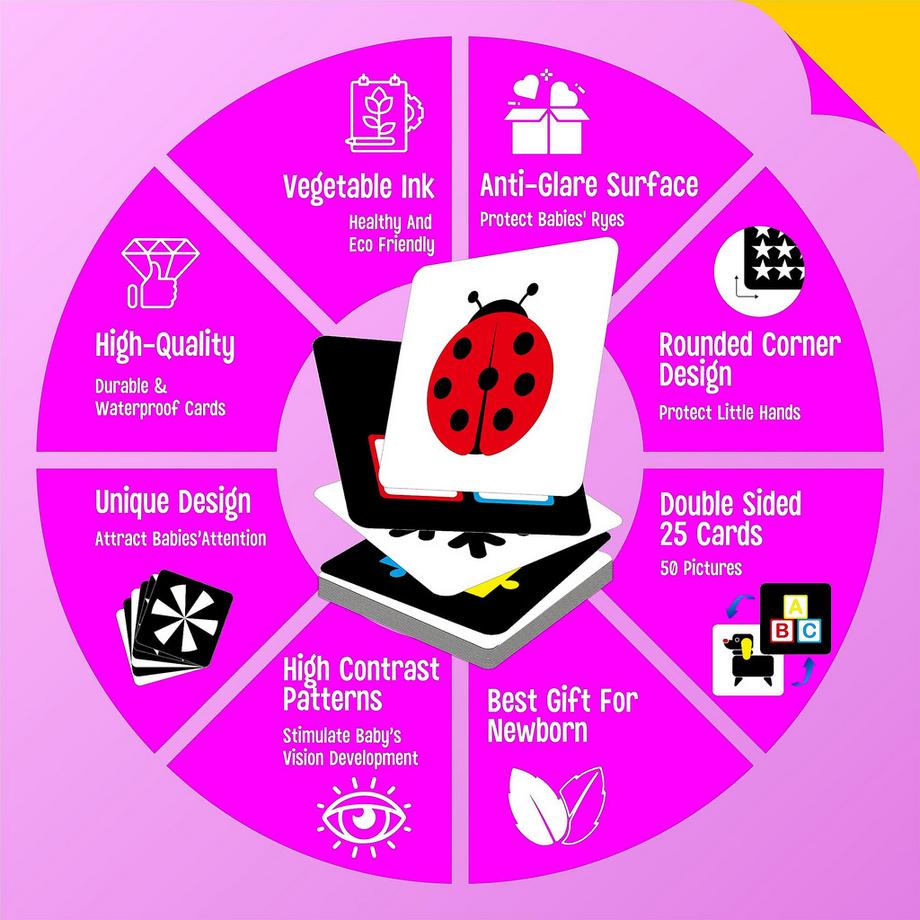 Activity-board  50 Seiten Baby visuelle Stimulation Fotokarte, 25 Stück kontrastreiche bunte Baby Flash-Karten sensorisches Spielzeug für Neugeborene 