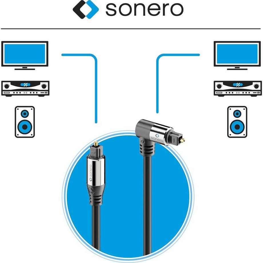 sonero  Audio-Kabel Toslink - Toslink 3 m 