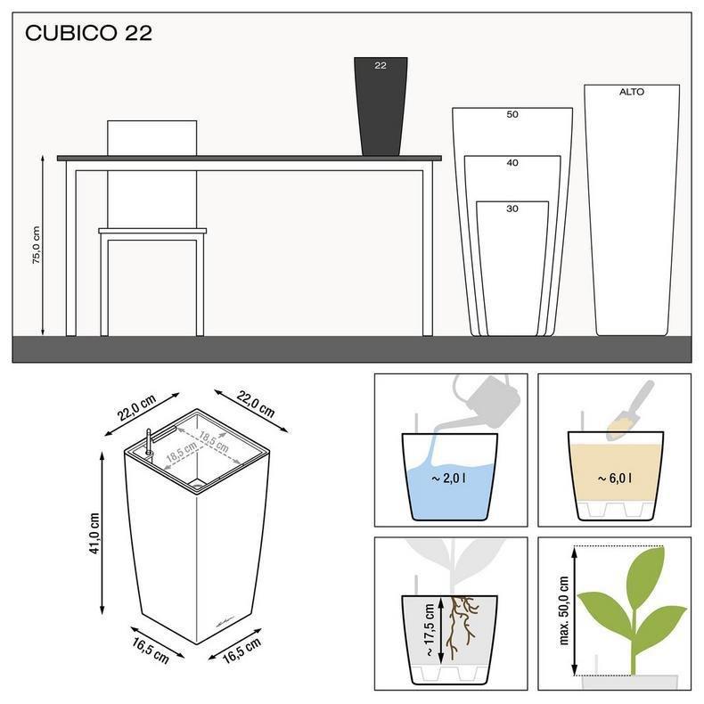 Lechuza Premium Collection CUBICO all-in-one  