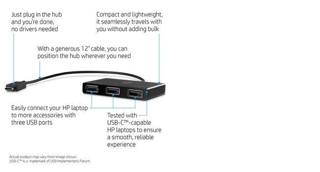 Hewlett-Packard  Hub USB-C to USB-A 