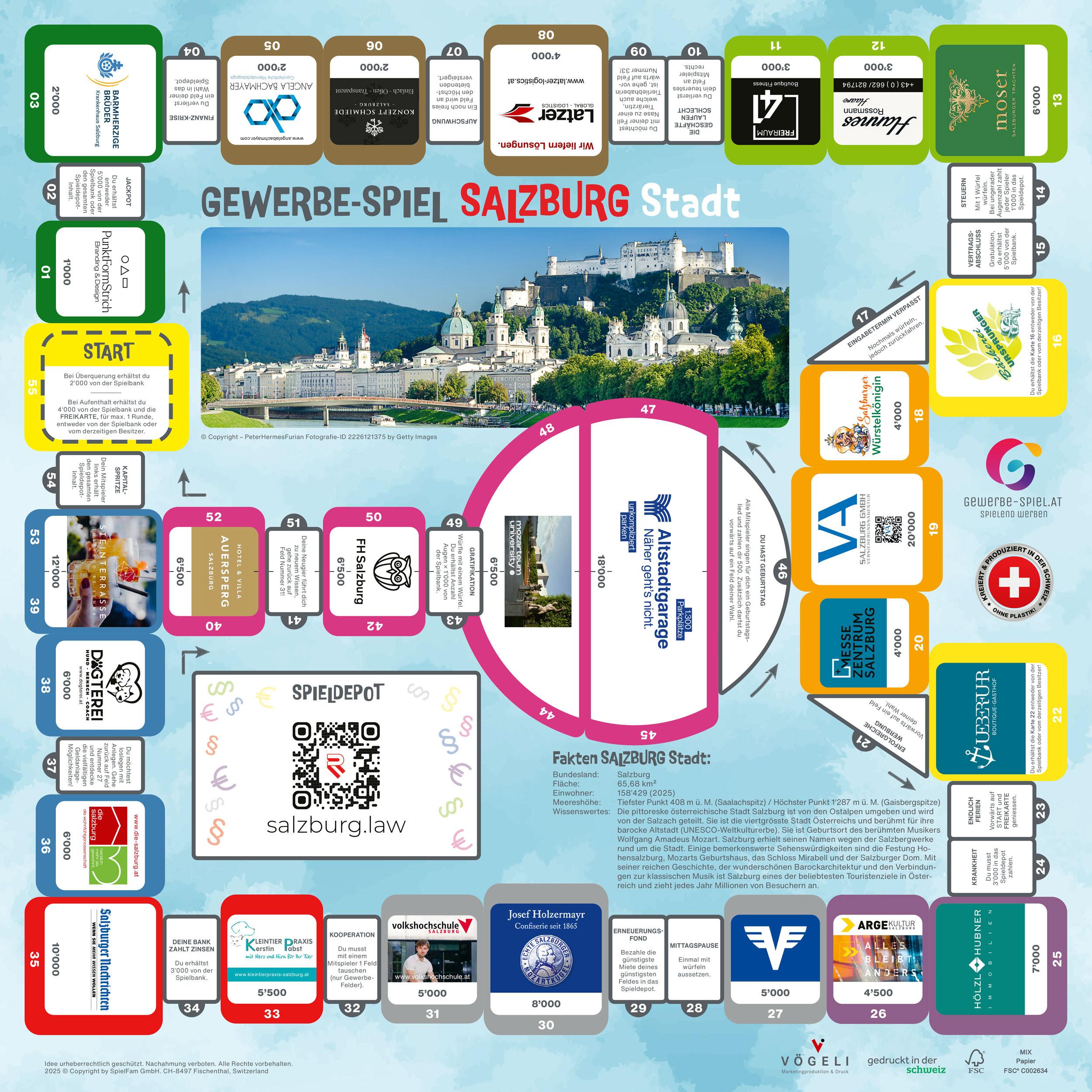 GEWERBE-SPIEL  Jeu des commerces SALZBURG STADT Österreich (Allemand) 