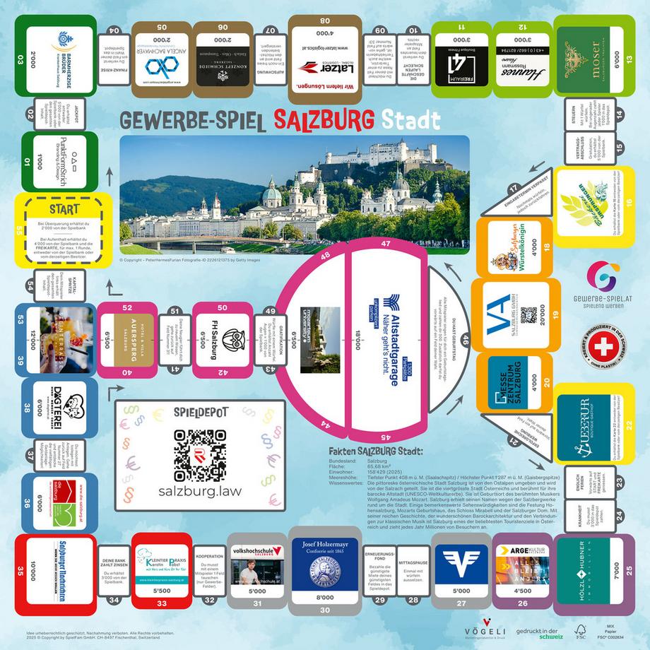 GEWERBE-SPIEL  Brettspiel SALZBURG STADT Österreich (Deutsch) 
