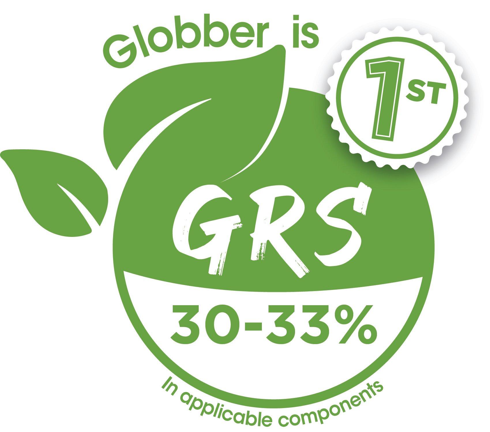 GLOBBER  MASTER PRIME 