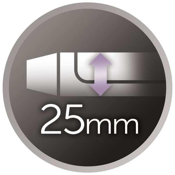 REMINGTON  Lockenstab 