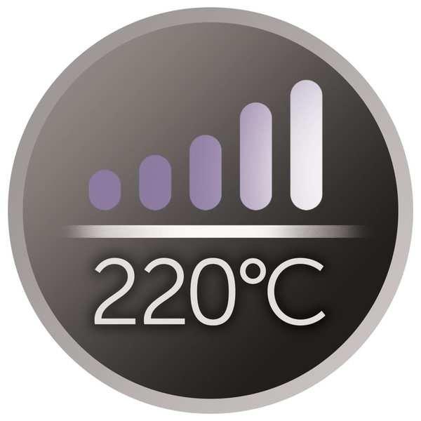 REMINGTON  Lockenstab 