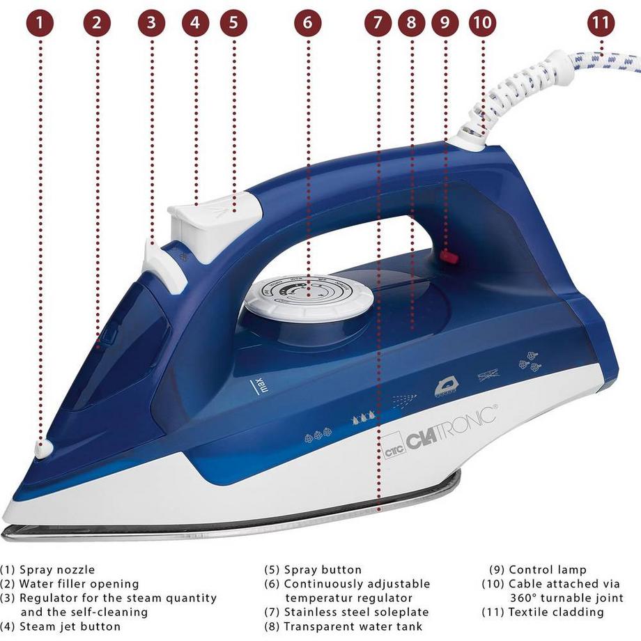 Clatronic Clatronic DB 3704 Ferro a vapore Acciaio inossidabile 2200 W Blu, Bianco  