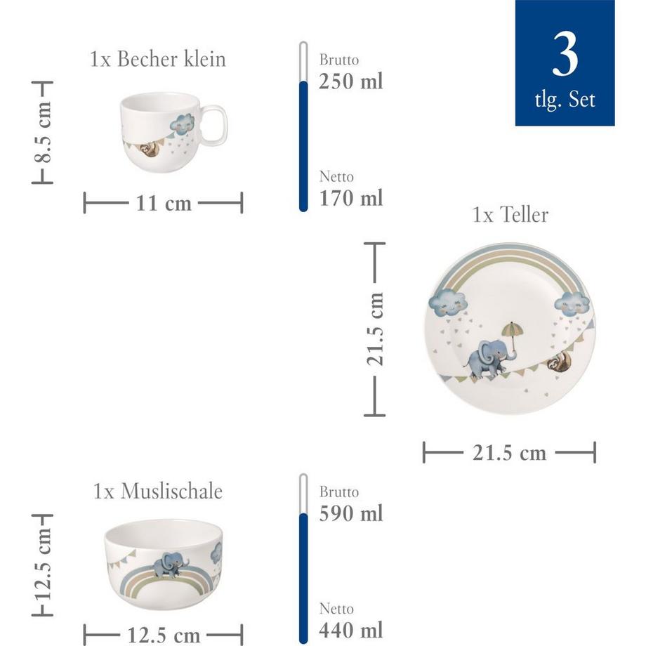 Villeroy&Boch  Ensemble de vaisselle pour enfant 3 pcs Walk like an Elephant 