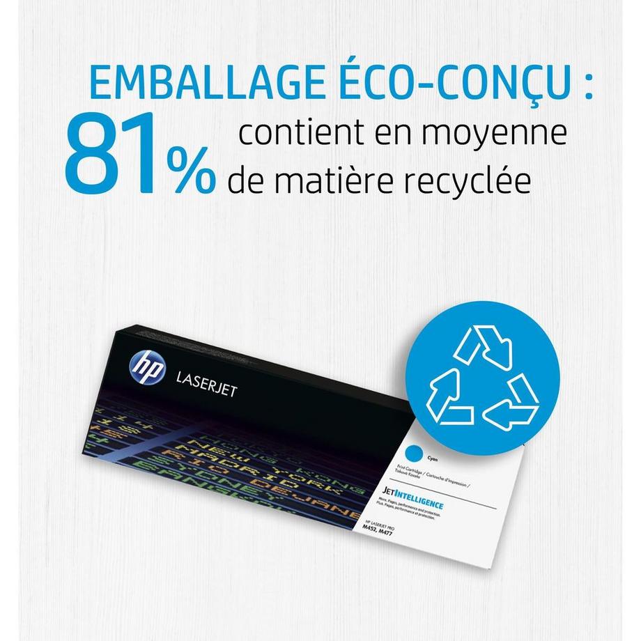 HEWLETT PACKARD  220A - magenta 