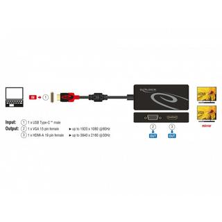 DeLock  DeLOCK 87730 cavo e adattatore video 0,2 m USB tipo-C HDMI + VGA (D-Sub) Nero 