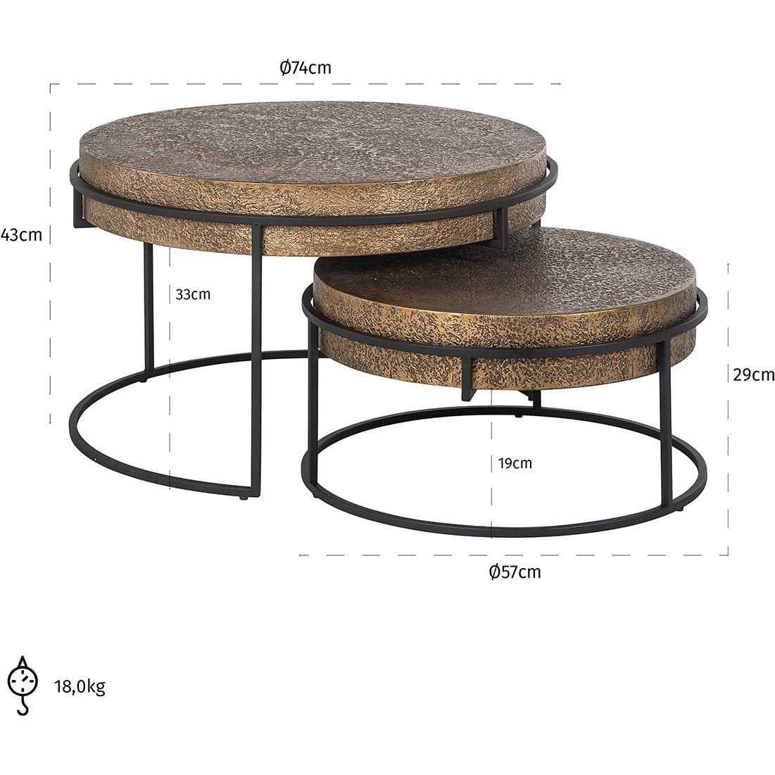 mutoni Couchtisch Derby gold 74x74 (2er-Set)  