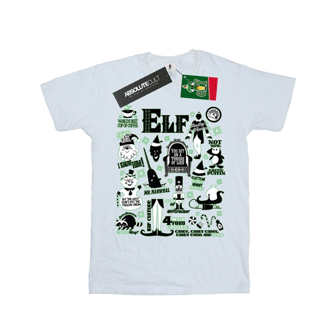 Image of Infographic Poster Tshirt Mädchen Weiss 116