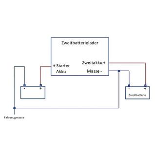 IVT  Zweitbatterie Lader 