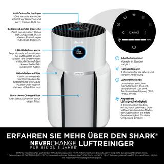 Shark HP300CH NeverChange Luftfiltersystem  