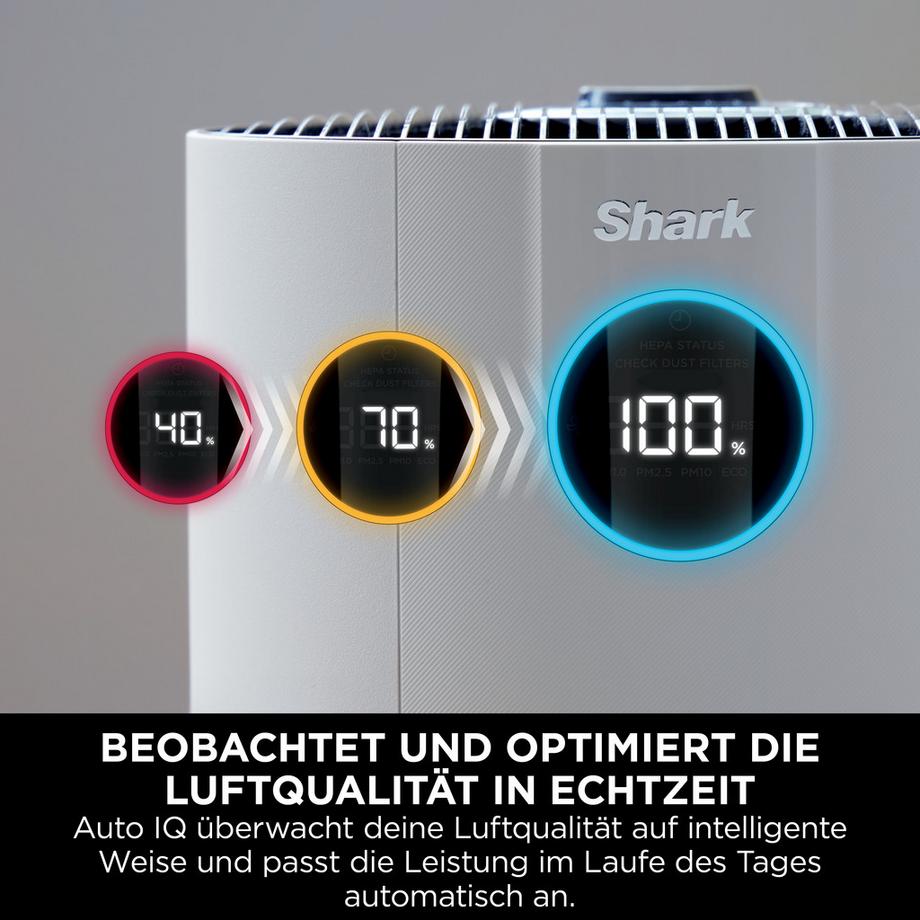 Shark HP300CH Système de filtration d'air NeverChange  