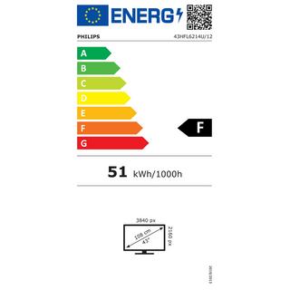 PHILIPS  Philips 43HFL6214U 109,2 cm (43") 4K Ultra HD Smart-TV WLAN Anthrazit 400 cd/m² Rollbares Display 