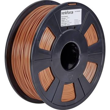 Filament PLA