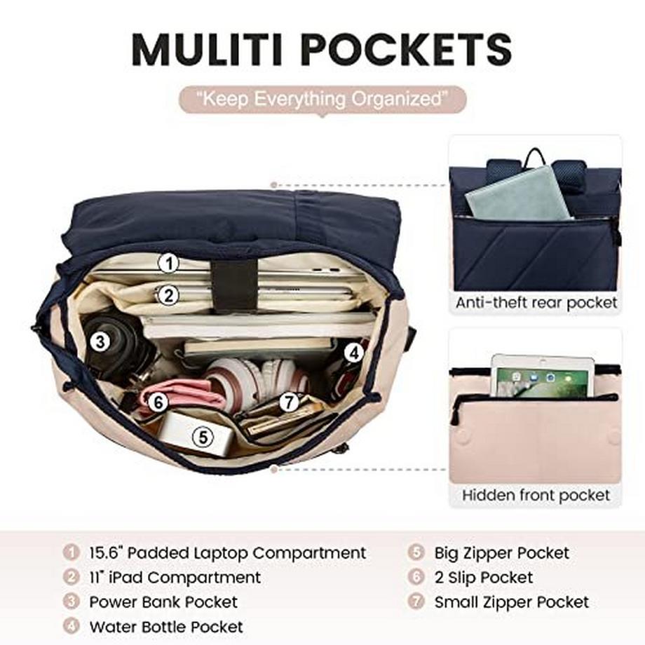 Only-bags.store 15.6 Zoll Laptop Rucksack mit USB Ladeanschluss  