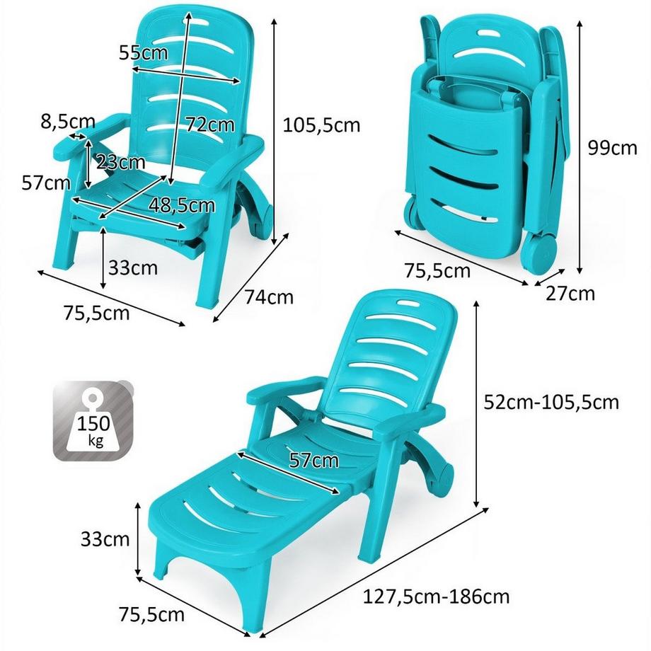 B2X Klappbarer Liegestuhl 5-fach verstellbare Gartenliege für den Außenbereich mit eingebauten Rädern Türkis  