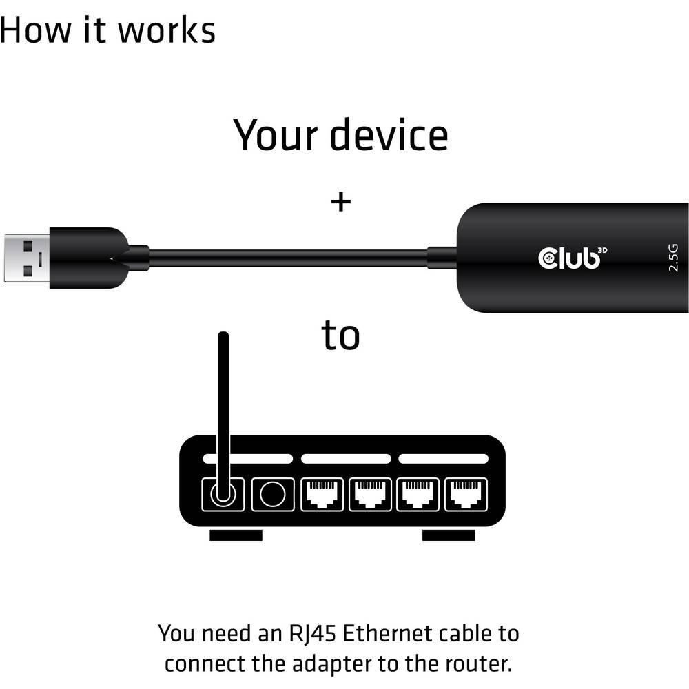 Club3D  Adaptateur réseau USB 3.2 Gen1 type A sur RJ45 2.5 Gbps 