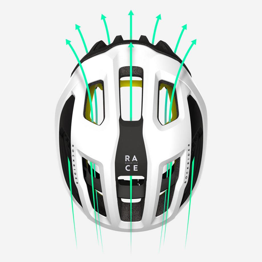 ROCKRIDER  Velohelm Race Mips 