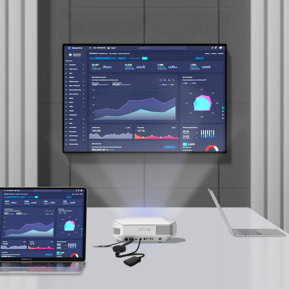Avizar  Drahtloser Video Adapter WiFi-Empfänger 