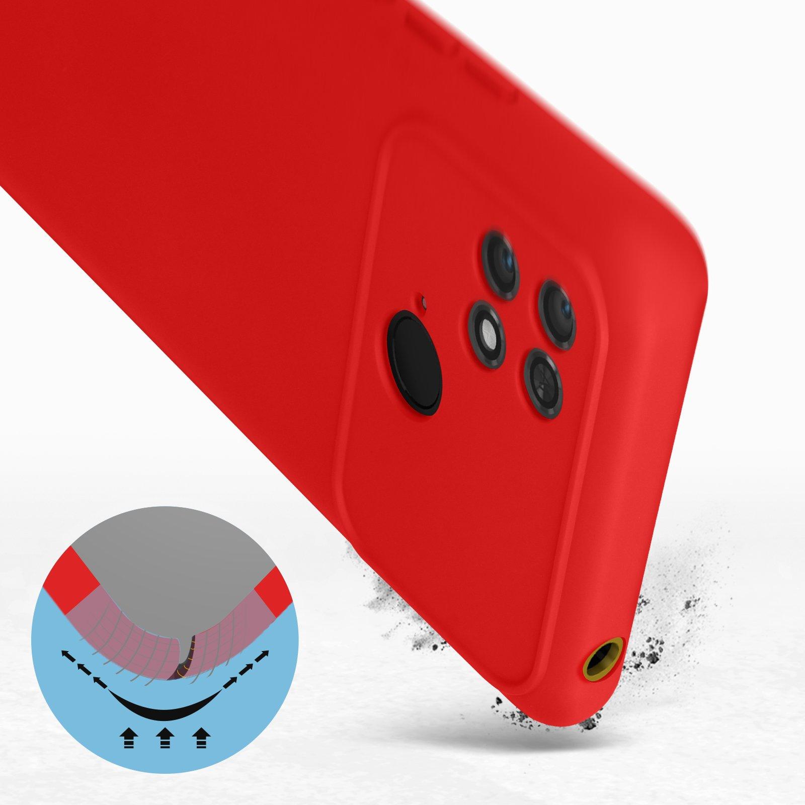 Avizar  Coque Xiaomi Poco C40 Semi-rigide Rouge 