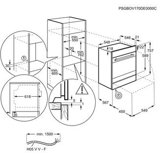 Electrolux Electrolux  