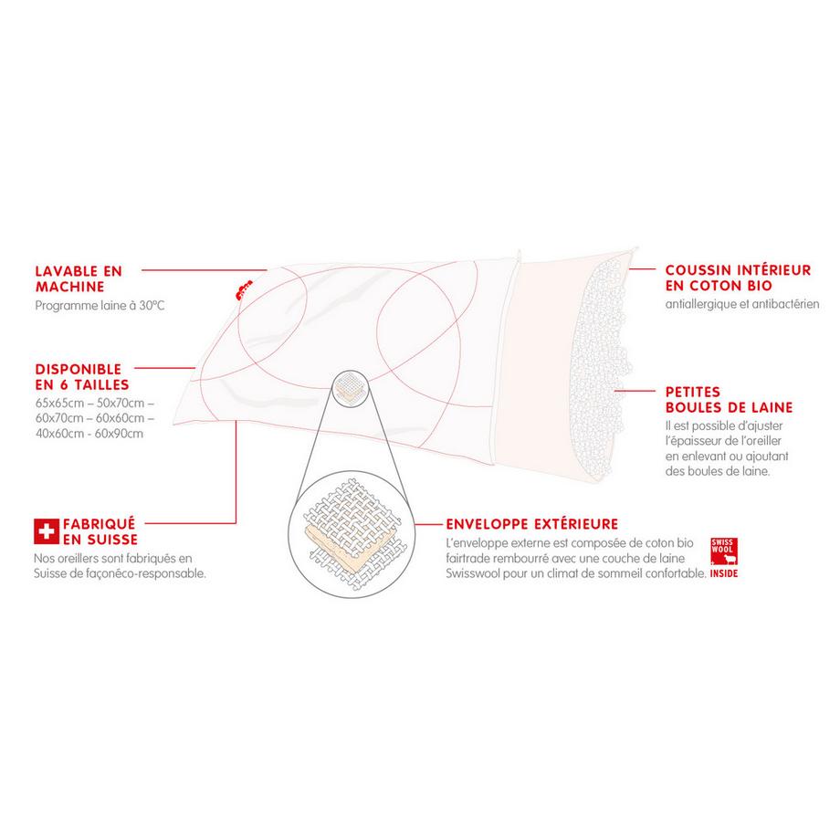 Zizzz Oreiller Swisswool  